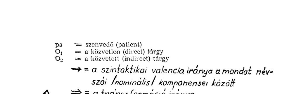 pa "== szenvedő (patient) Од a közvetlen (direct) tárgy O j = a közvetett (indirect) tárgy = a szintokhka/ valencia irány a a mondai névszói /nominális/ komponenset között ß ^ - a transzformáció