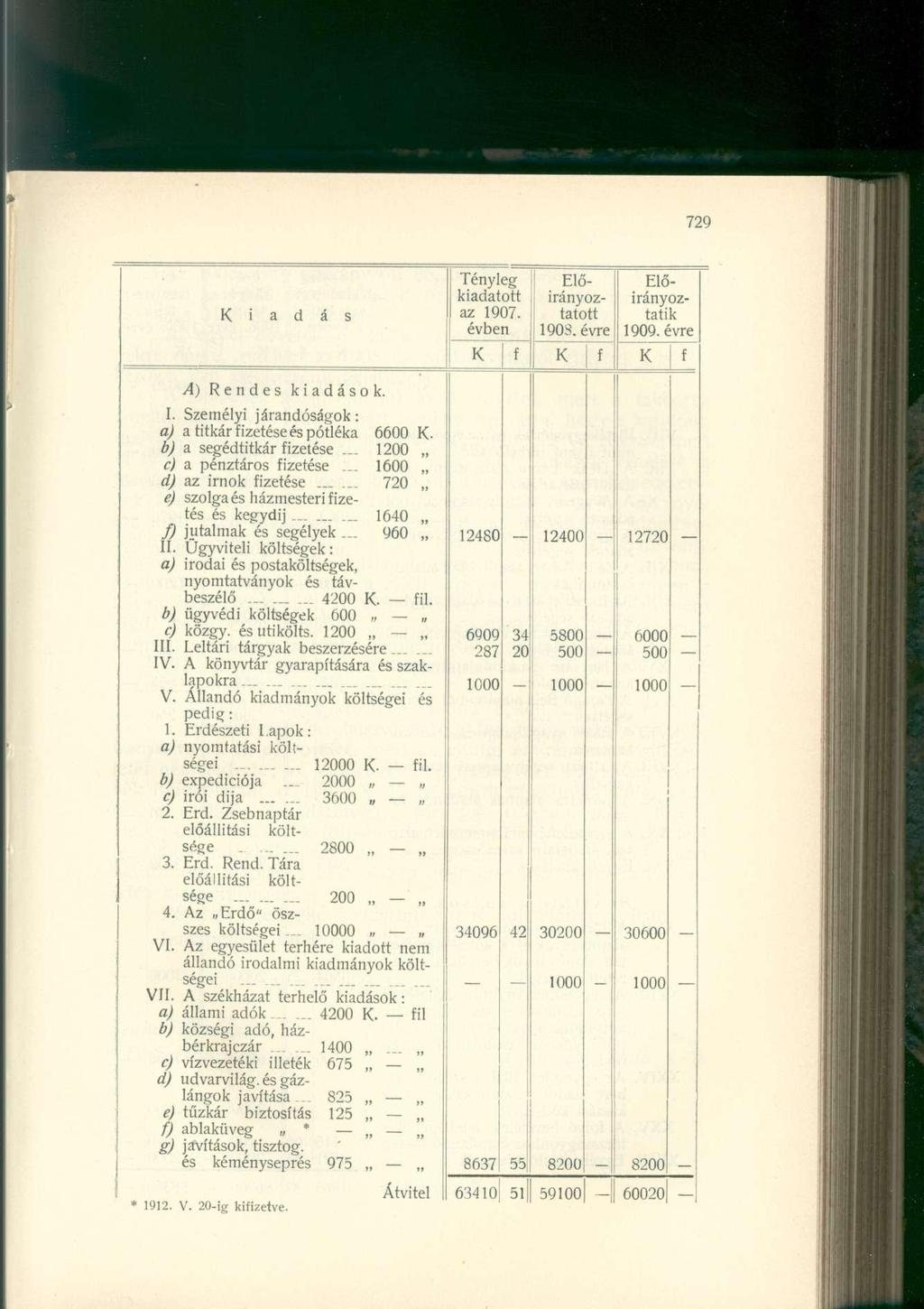 i Tényleg kiadatott az 1907. évben Előirányoztatott 190S. évre Előirányoztatik 1909. évre! A) Rendes kiadások. I. Személyi járandóságok: a) a titkár izetése és pótléka 6600. b) a segédtitkár izetése.