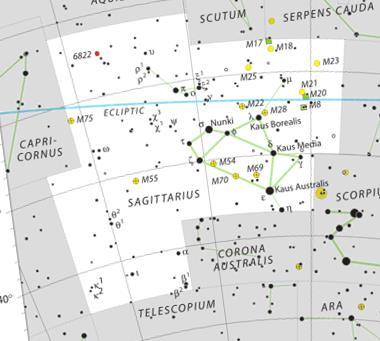 44 131 Latin: Sagittarius, birtokos: Sagittarii,