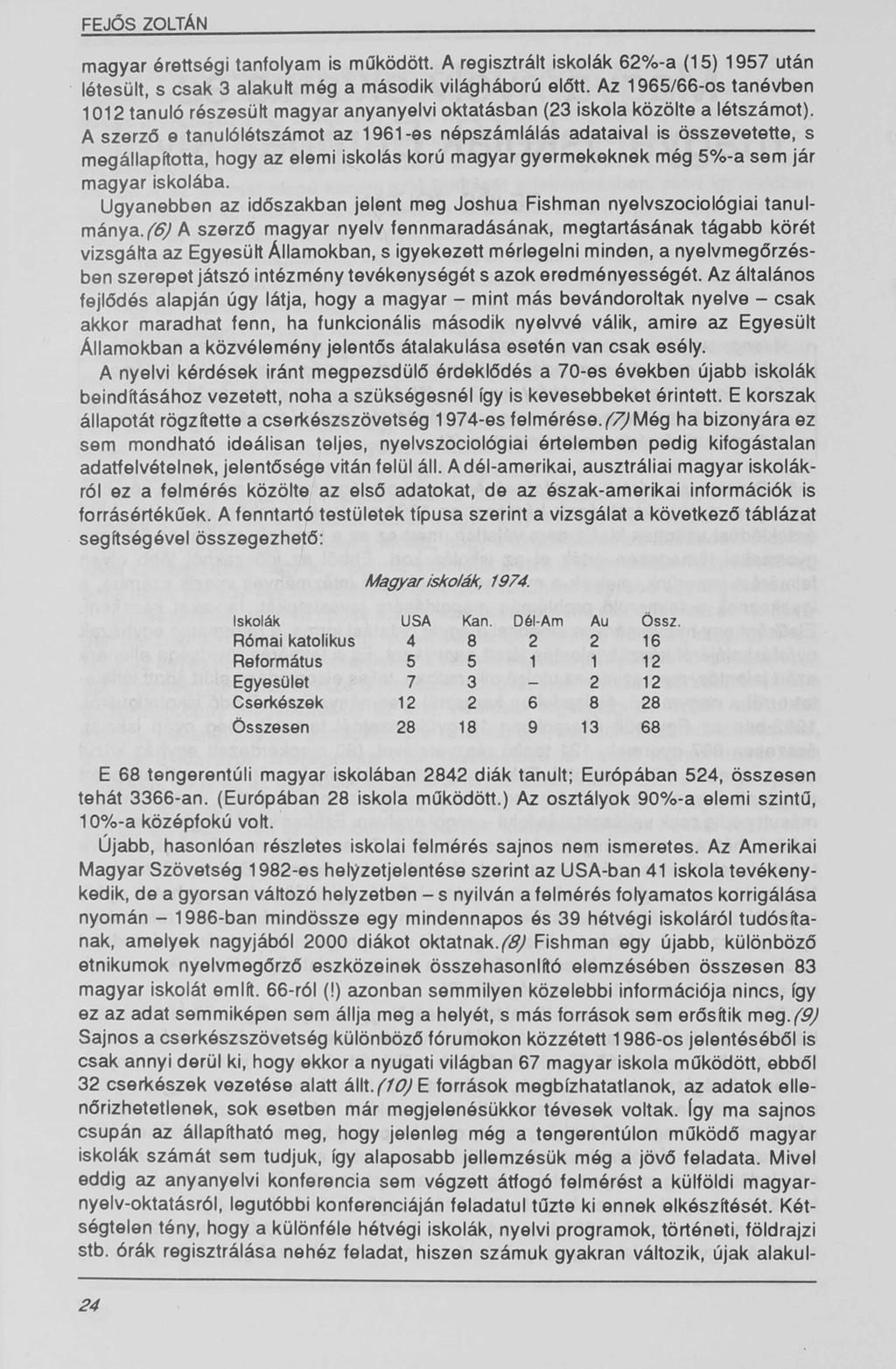 magyar érettségi tanfolyam is működött. A regisztrált iskolák 6%-a (15) 1957 után létesült, s csak 3 alakult még a második világháború előtt.