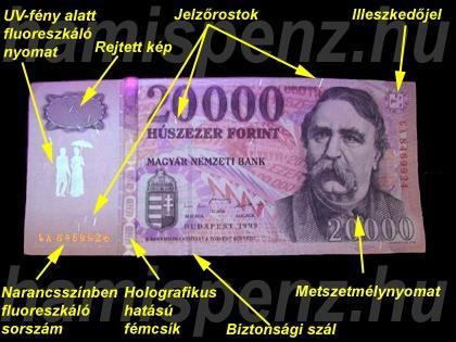 Biztonsági elemek Alapanyaga gyapot; Nem tartalmaz optikai fehérítőt Biztonsági elemeket tartalmaz: jelzőrostok (piros, kék és zöld) biztonsági szál