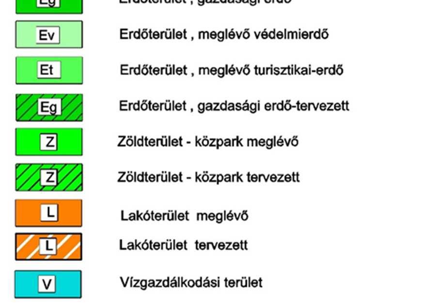 határa- 040 hrsz-ú árok által határolt tömb módosítása