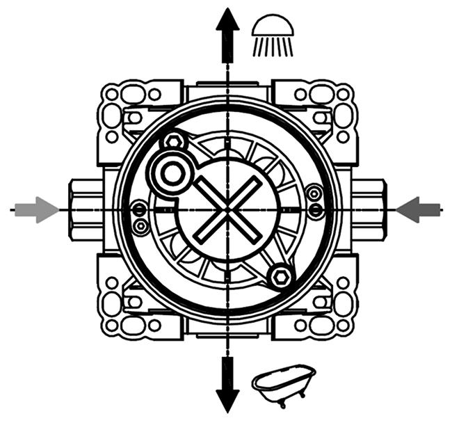 chaude = gauche IT Acqua calda = sinistra EN Hot water = left ES Agua caliente = izquierda NL Warm water = links CS Teplá voda = vlevo LT Karštas vanduo kairėje PL Ciepła woda = lewa strona HU Meleg