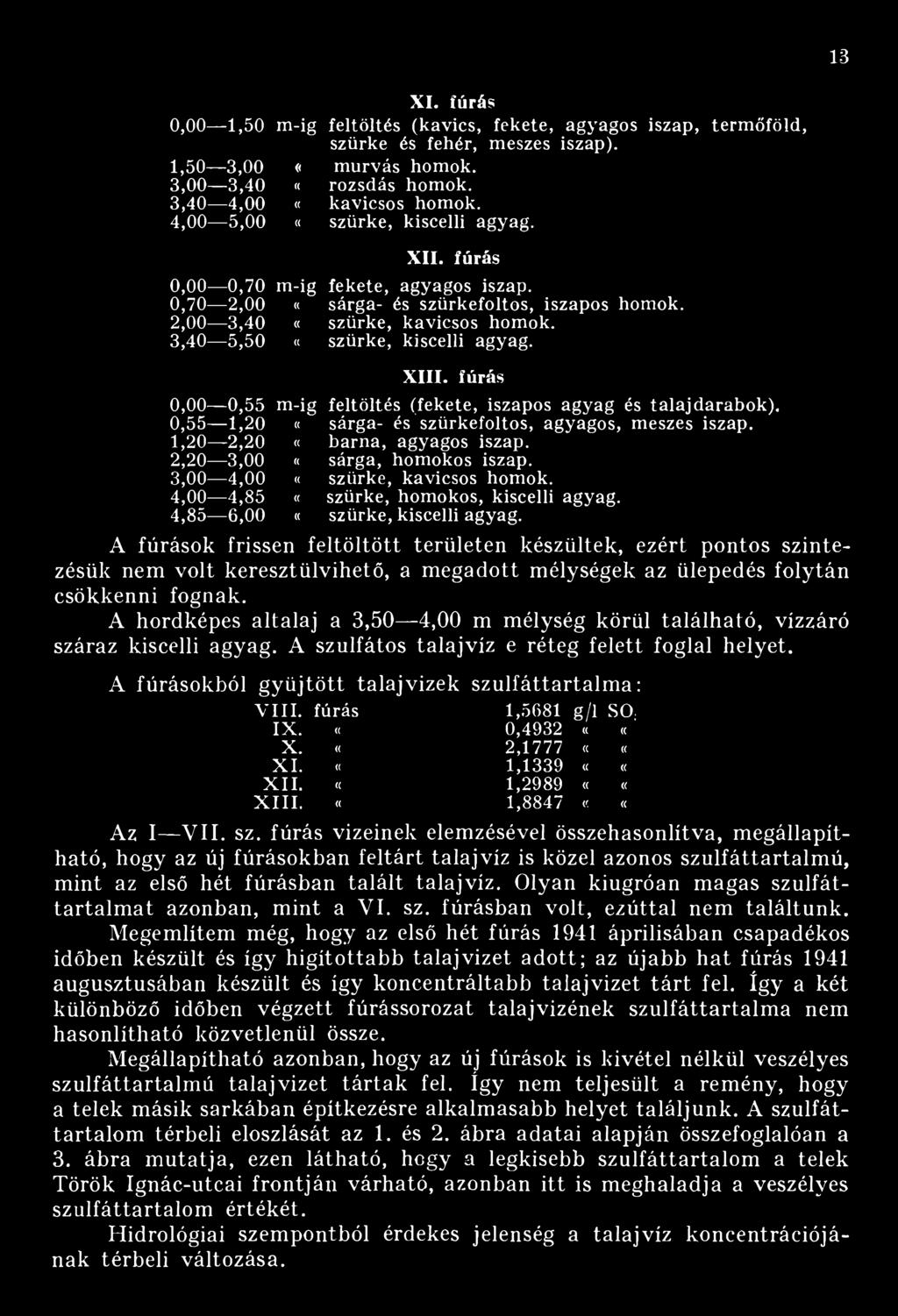 szürke, kiscelli agyag. X III. fúrás 0,00 0,55 m-ig feltöltés (fekete, iszapos agyag és talaj darabok). 0,55 1,20 sárga- és szürkefoltos, agyagos, meszes iszap. 1,20 2,20 «barna, agyagos iszap.