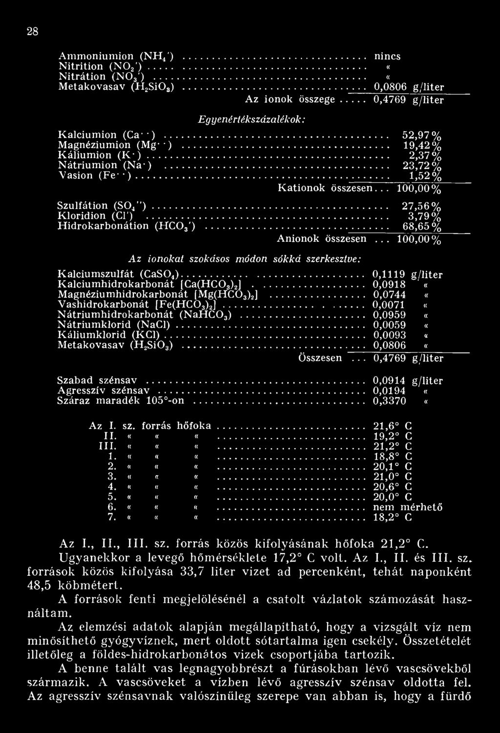 ..... 27,56% Kloridion (СГ)... 3,79% H idrokarbonátion (HCOs')......... 68,65 % Anionok összesen... 100,00% A z ionokat szokásos módon sókká szerkesztve: Kalcium szulfát (CaS04).