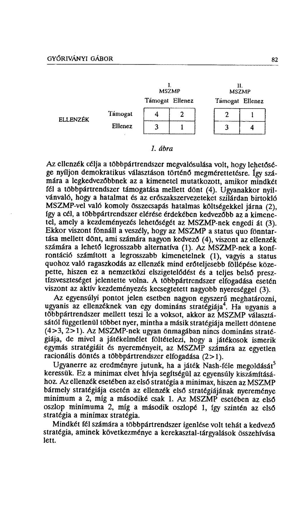 GYŐRIVÁNYI GÁBOR 82 I. MSZMP Támogat Ellenez II.