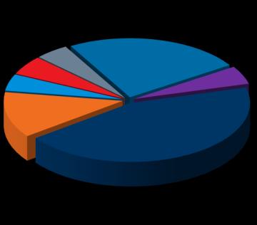 = ) K&H öko K&H ingatlan K&H nyersanyag K&H ingatlanpiaci 8,78% 13,0 9,50% 11,01% 12,30% K&H öko 4,7 10,96% 1,89% 5,98% 8,41% K&H nyersanyag 2,1 8,50% -9,4-13,44% -8,09% Privátbankár.