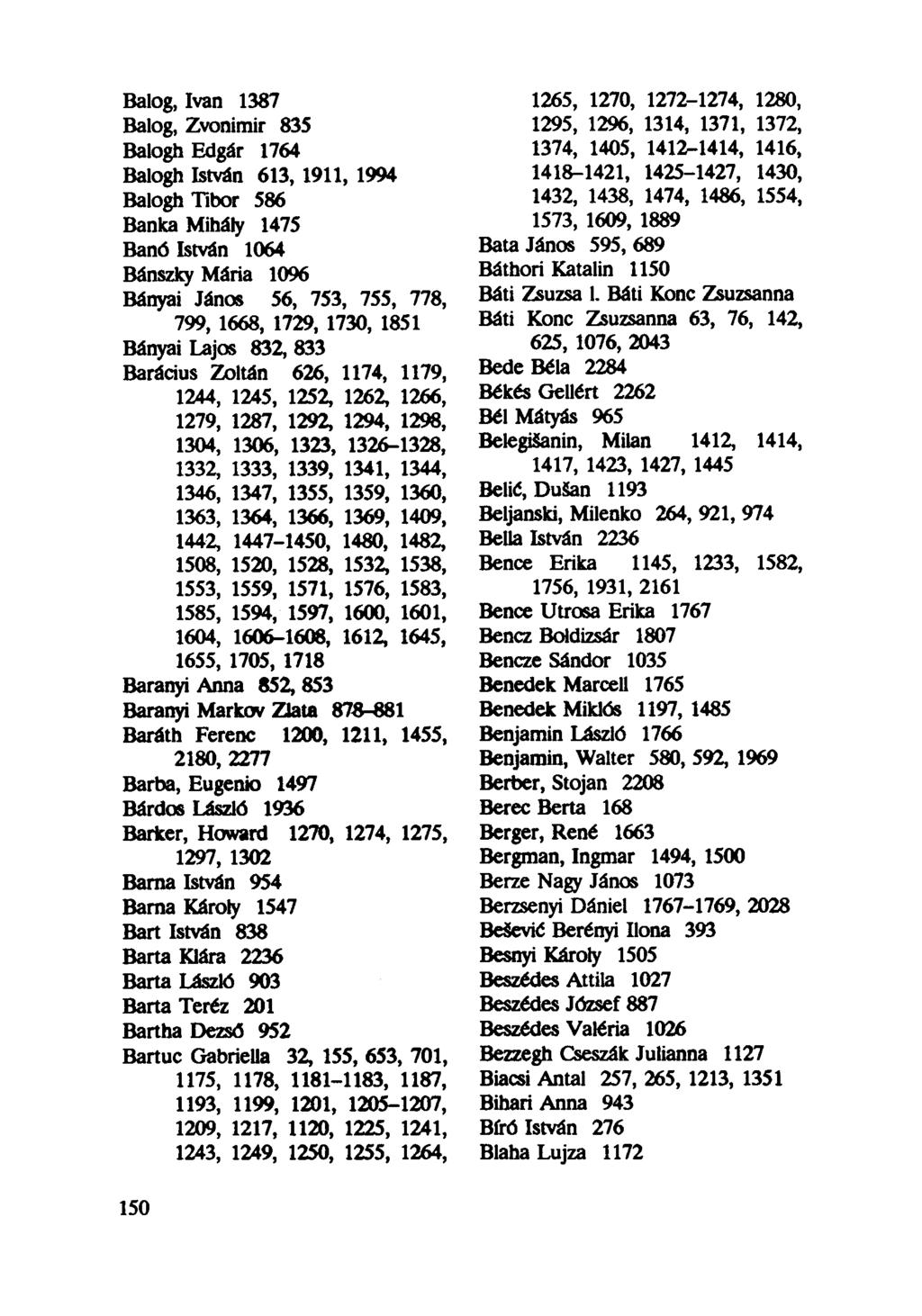 Balog, Ivan 1387 Balog, Zvonimir 835 Balogh Edgár 1764 Balogh István 613, 1911, 1994 Balogh Tibor 586 Banka Mihály 1475 Banó István 1064 Bánszky Mária 1096 Bányai János 56, 753, 755, 778, 799, 1668,