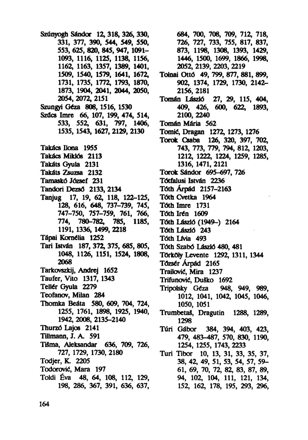 Szúnyogh Sándor 12,318,326,330, 331, 377, 390, 544, 549, 550, 553, 625, 820, 845, 947, 1091-1093, 1116, 1125, 1138, 1156, 1162, 1163, 1357, 1389, 1401, 1509, 1540, 1579, 1641, 1672, 1731, 1735, 1772,