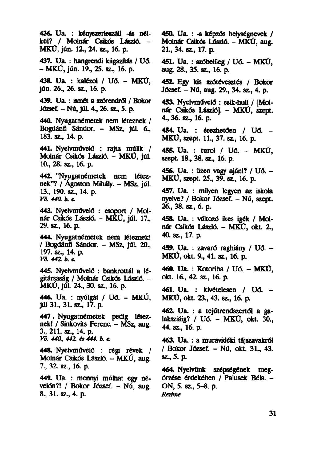 436. Ua. : kényszerleszáll -ás nélkül? / Molnár Csikós László. - MKÚ, jún. 12, 24. sz, 16. p. 437. Ua.: hangrendi kiigazítás / Uó. - MKÚ, jún. 19, 25. sz, 16. p. 438. Ua. : kalézol / Uö. - MKÚ, jún. 26, 26.