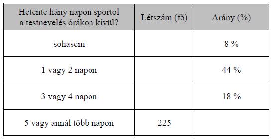 12. (2013. január, 4.