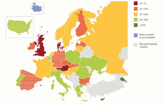 186 EGY VÁLTOZÓ KOR VÁLTOZÓ IFJÚSÁGA 91. ábra.