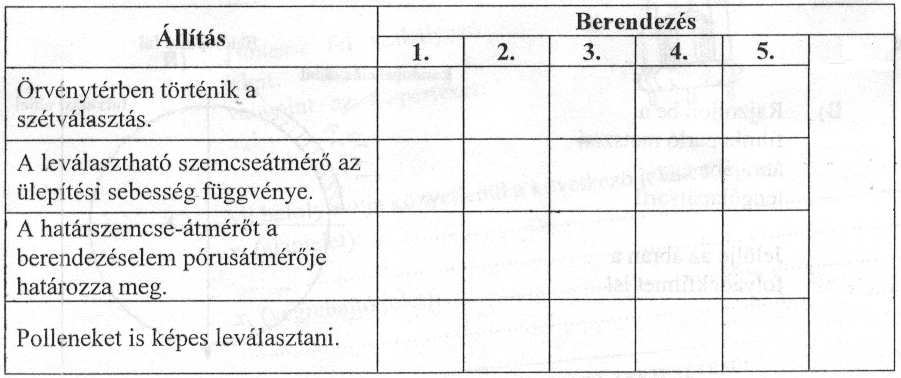 poros gáz bevezetése G tiszta gáz elvezetése C.