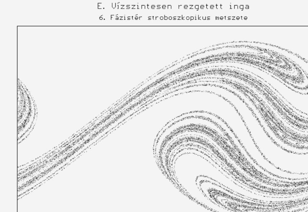 akarjuk kényeztetni diákjainkat, ajánlhatjuk nekik, hogy válasszák a Fraktál vonzási tartományok menüpontot.