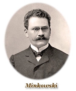 - Minkowski (1864-1909) a halmazműveletek általánosítása révén 1897-ben olyan általános egyenlőtlenséget kapott, aminek speciális