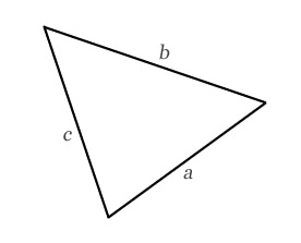 2. példa Az egységkerületű háromszögekben mekkora az oldalak reciprokösszegének a minimuma? Megoldás: A háromszög oldalait jelölje a, b és c, a kerületről tudjuk, hogy K = 1.