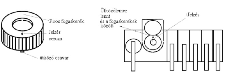 9.2 A visszaszívás beállítása - bowden húzó Lásd 12., 14. és 16. ábra. Ha a visszaszívó kar (O) permetezı állásban van, akkor a szelepgolyónak (H) a szelepülésen (T) szorosan fel kell feküdnie.