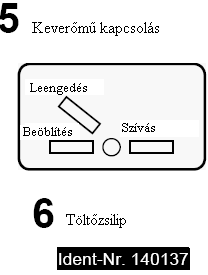 Megjegyzés: A tartály belsı tisztító csapja zárva. Megfelelı területen a permetezıt üzembe helyezni. Figyelem: Hígítatlan folyadék a tömlıkben. Megjegyzés: Öblítı víz nem kerül a tartályba. 5.