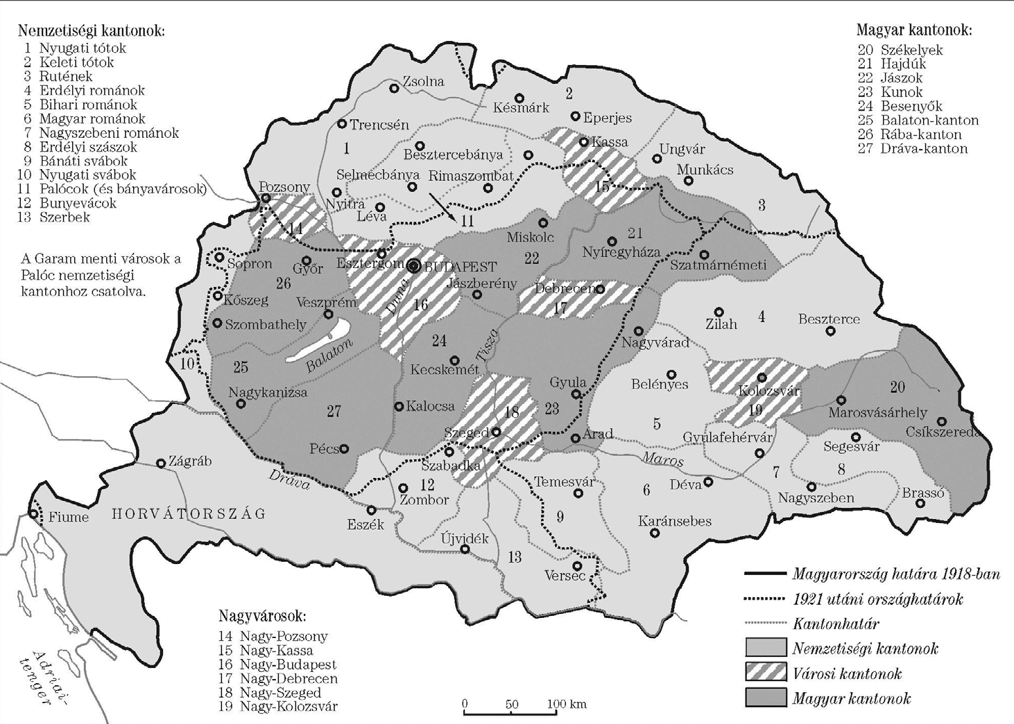 Bárdi Nándor foglaltak Magyarország területi integritása mellett, a nemzetek szabad fejlődését biztosító kantonális szervezet híveiként.