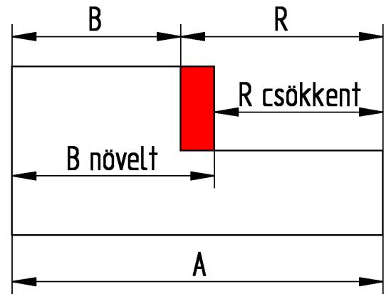 Ha a teljes hosszt (A) a legkisebbre, a vállat (B) pedig a legnagyobbra gyártjuk.] 2.