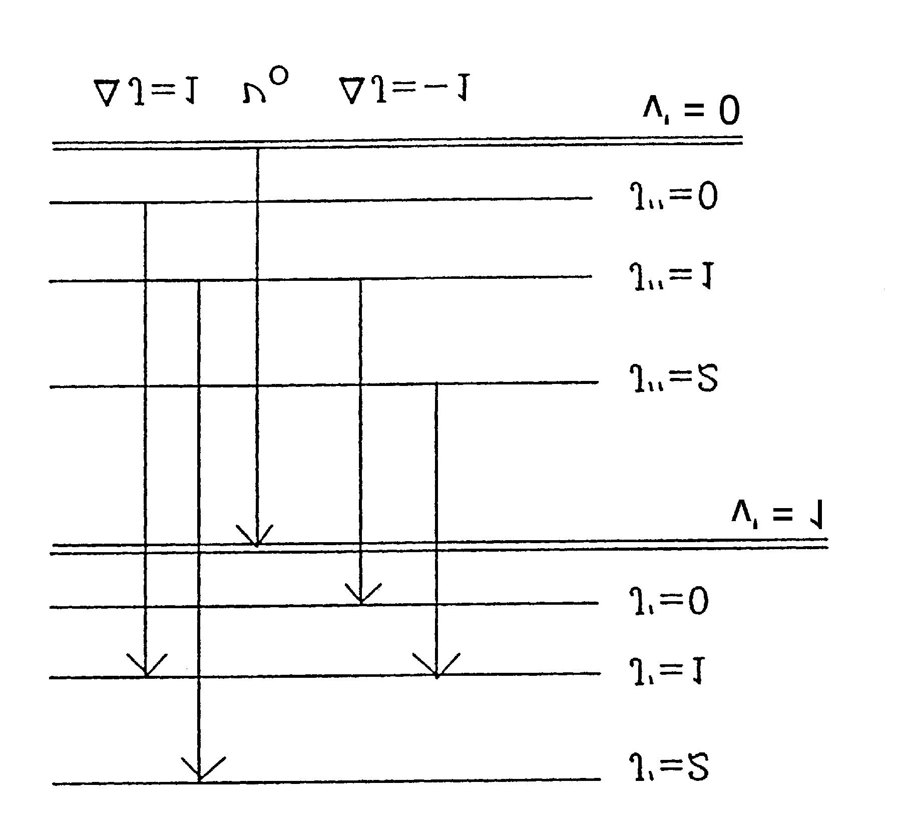 2.3. A rezgéi-forgái zínkép Tizta forgá: µ? 0 Rezgéi-forgái zínkép: H O C O H C H H O O N 2, O 2, H 2 1.