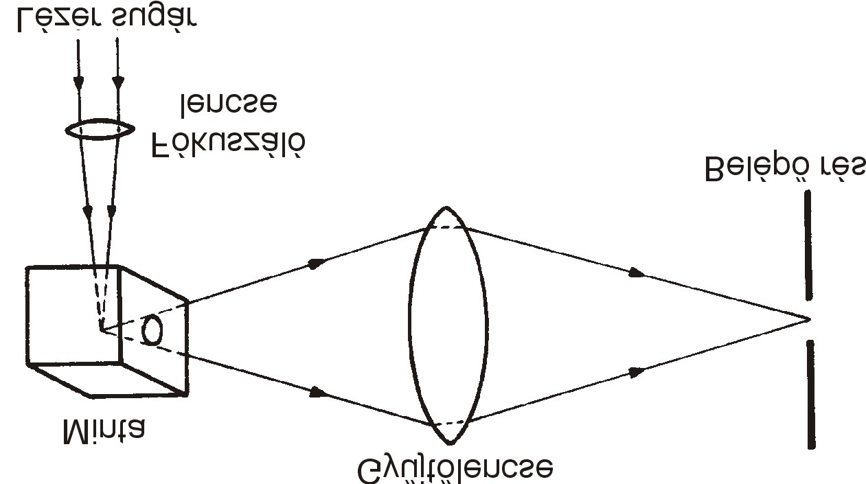 3.4a. ábra.