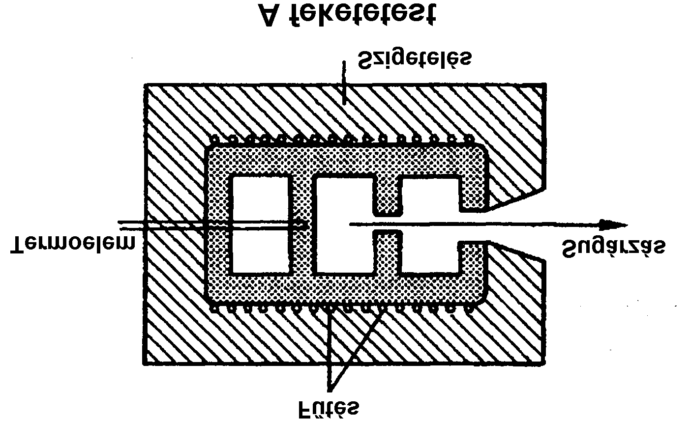 0,1-100 A - Belõ elektronok atompektrozkópia Vákuum ultraibolya 10-200 nm 10 6-5 10 4 Kötõ elektronok atomok (atompektrozkópia) Infravörö elnyelé 0,8-1000 µm 10 4 Molekulák rezgée, -10 emizió, Raman