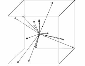 92 Turmezeyné Heller Eri ka harmónia 2a dallam 1b harmónia 1b hangerő 1a harmónia 3a ritmus 1a dallam 1a harmónia 1a dallam 2a ritmus 2b dallam 0 ritmus 2a dallam 3b dallam 3a ritmus 0 dallam 2b