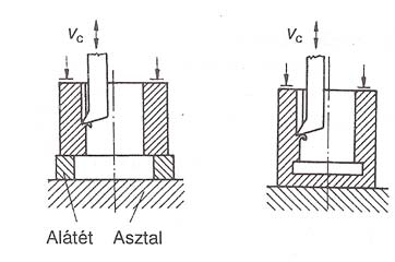 4. A VÉSÉS TECHNOLÓGIAI ADATAINAK MAGHATÁROZÁSA A vésőkésnek a felület végén kifutásra van szüksége. A szükséges távolság 1-2 mm, pontos lökethelyzet beállítása mellett. A 6.