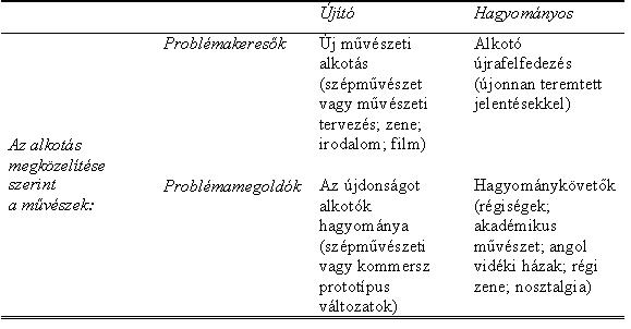 más munkalehetõségek helyett.