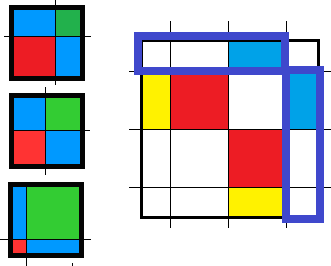 ennek a két számnak (365 és 366) kitalálását egy szöveges feladatként: Két természetes egész szám négyzetének az összege [ (a²+b²) ] = 267.