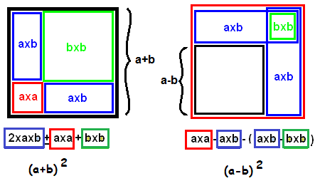 181 =267.180 A legegyszerűbbnek tűnő >>> 1x133.590 azonban hibás!!! A precízebbek felírják a 133.