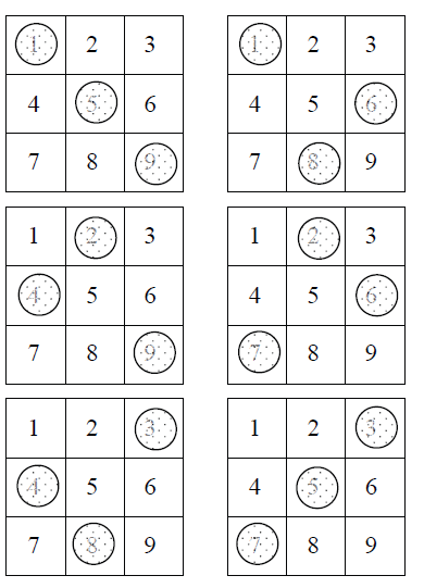 A megfelelő lyukasztások száma: 3 1 6 A megoldások: b) Néhány jó példa a megoldásra: Helyes ábra Szimmetriatengely berajzolása c) Az első kilenc