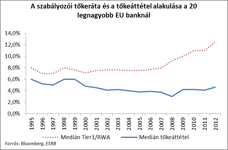 folytatásának bankfelügyeleti feltételeiről és az Állami Bankfelügyeletről szóló 106/1989. (X. 29.