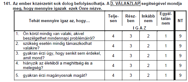 FII.2: A 2.