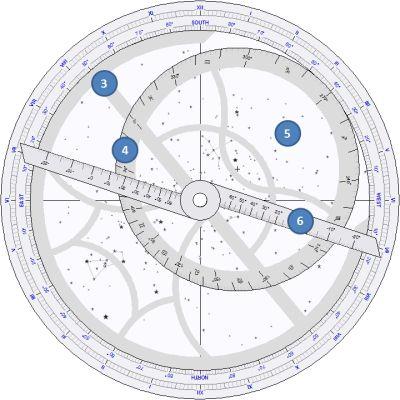 Az asztrolábium egy csillagászati kalkulátor, amellyel például meg lehet határozni a helyi időt, a Nap és csillagok kelésének és nyugvásának idejét, az égi objektumok koordinátáit,