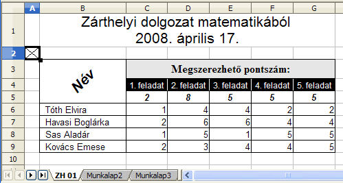 Általános beállítások Megnyitás és mentés 2.7. 1. feladat Hozzuk létre a képen látható táblázatot (2.