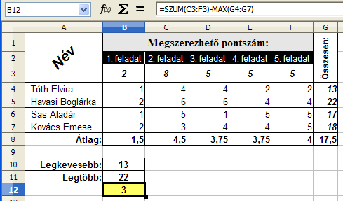 4. FEJEZET. FÜGGVÉNYEK HASZNÁLATA 25 Az elkészült feladat a 4.9 ábrán látható. A következő feladatban a 4.2 táblázatb