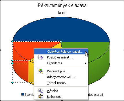 az Objektumszegélyeket (6.10 ábra). 6.10. ábra. 10. feladat térbeli nézet A tortadiagram egyik adatpontjának módosításához ki kell jelöljük azt.