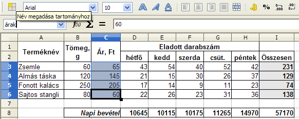 11. fejezet Nevek és listák 11.1. Cellák elnevezése Cellákhoz és cellatartományokhoz neveket rendelhetünk. Az elnevezett cellákra és cellatartományokra képletekben a nevükkel hivatkozhatunk.