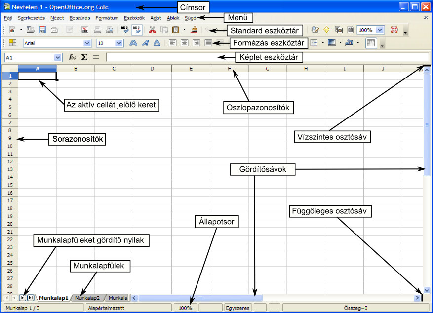 1. fejezet Bevezetés A OpenOffice.org egy teljes körű irodai programcsomag. Ennek a programcsomagnak része az OpenOffice.