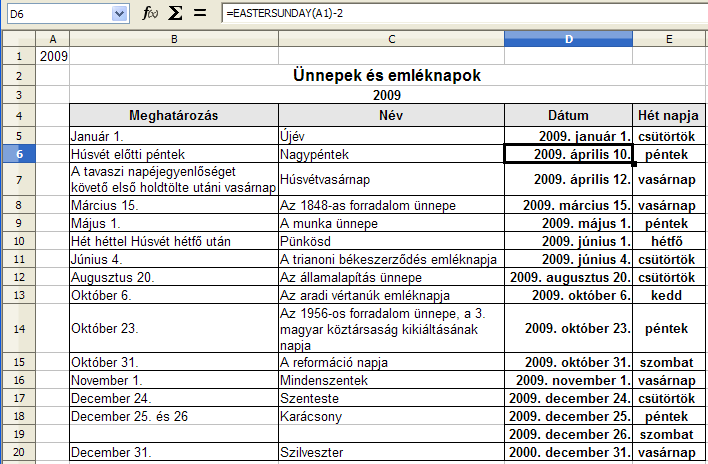 14. FEJEZET.