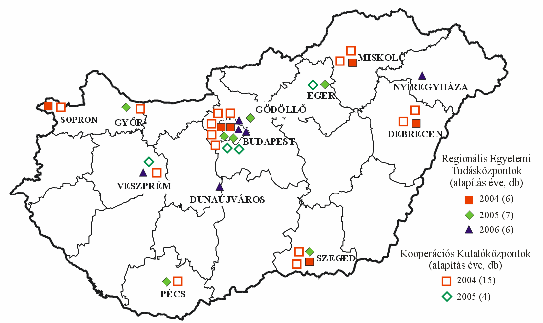 12. táblázat:regionális Egyetemi Tudásközpontok Magyarországon, 2004-2006 Egyetem Régió Projekt címe Támogatott tudásközpontok, 2006 Pannon Egyetem Közép-Dunántúl Informatikai Biztonsági