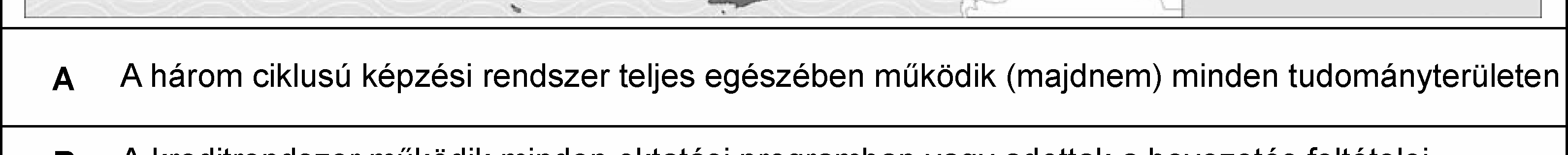 (Hrubos, 2004) A szolgáltató egyetem megnevezés tehát elsısorban gazdasági jellegő, üzleti szolgáltatást jelent.