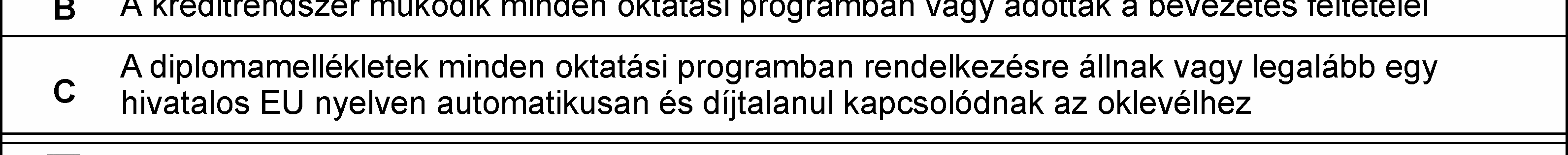 komplex gazdasági-társadalmi rendszer részének tekinti önmagát. Felismeri, hogy felelıs környezete állapotáért, a lakosság jólétéért és tevékenységét ennek megfelelıen alakítja.