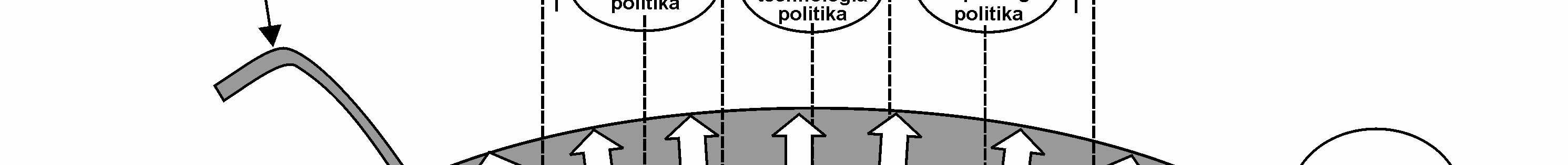 A tudásalapú innováció támogatására irányuló kormányzati törekvések világszinten érzékelhetı erısödése ráirányította a figyelmet az egyetemek regionális