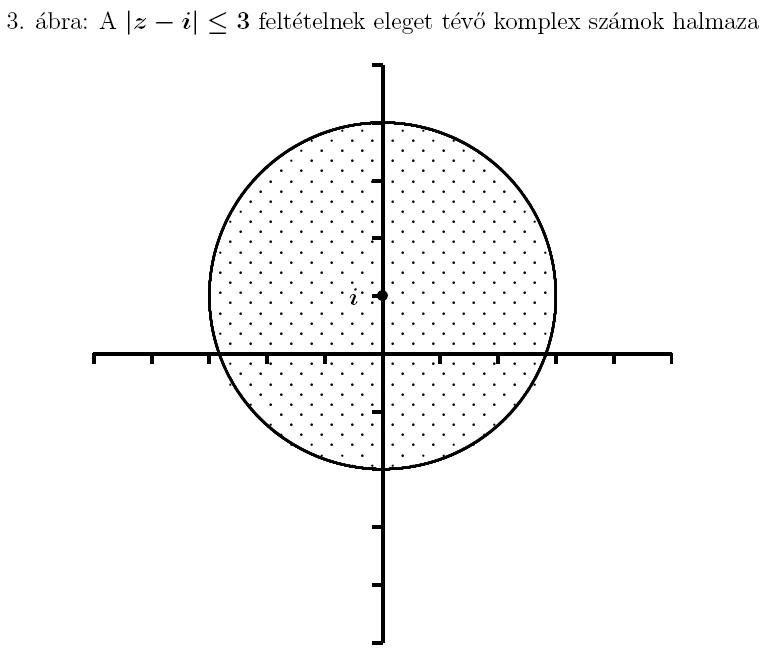 3. A komplex számok síkbeli pontokkal való reprezentálása a szemléltetés lehetőségén túl kapcsolatot teremt a komplex számok és a geometria között.