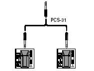 1. fejezet Hangok megszólaltatása * Két lábkapcsoló csatlakoztatásához használja a speciális, külön megvásárolható Roland PCS-31 csatlakozókábelt.