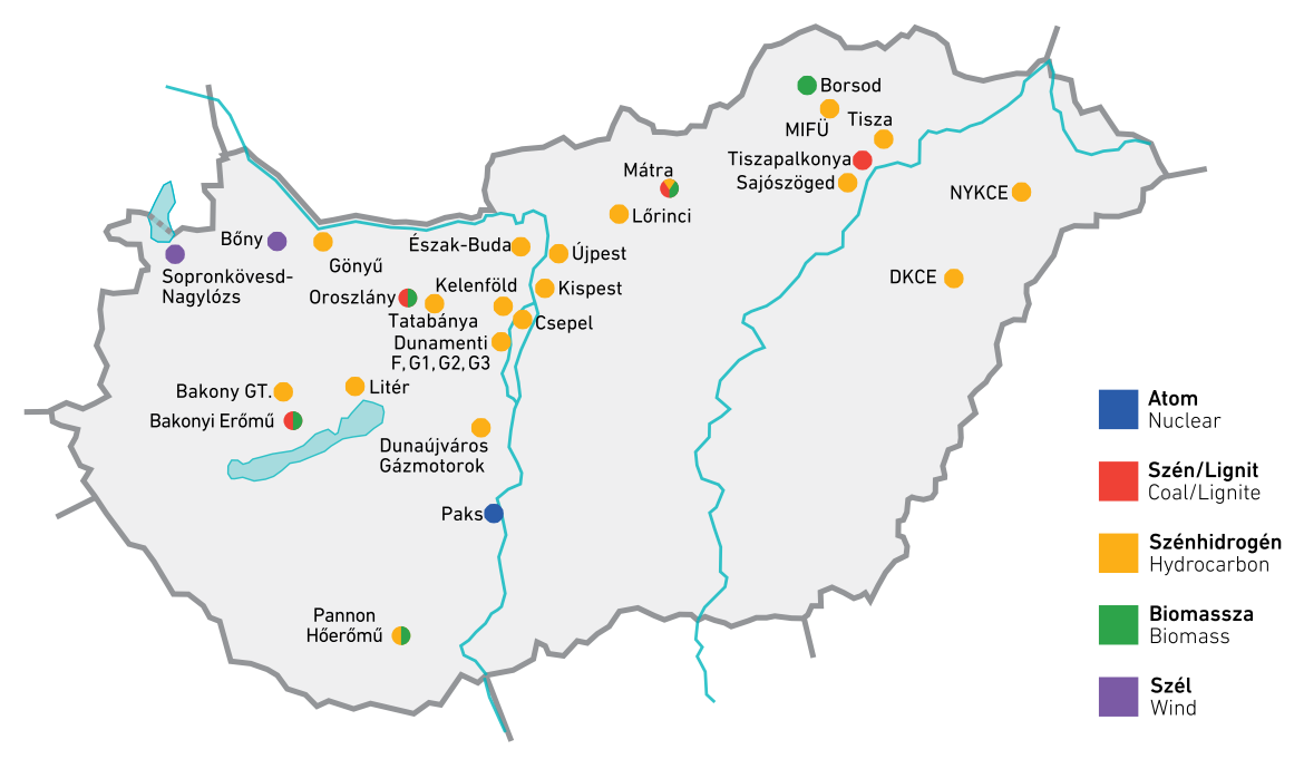 A hazai termelés forrásmegoszlása az utóbbi húsz évben jelentősen átalakult: a fogyatkozó hazai barna- és feketeszén-készletek következtében a szénféleségek közül mára a lignit felhasználása a