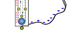 kefe 8) Kisütőgömb (negatív töltésű) 9) Szikrakisülés A generátorban egy végtelenített, szigetelőből, többnyire gumiból készült szalag van kifeszítve két görgő között.